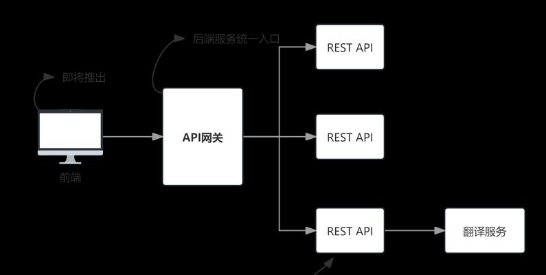 中枢网关自动化场景设置教程？  第3张