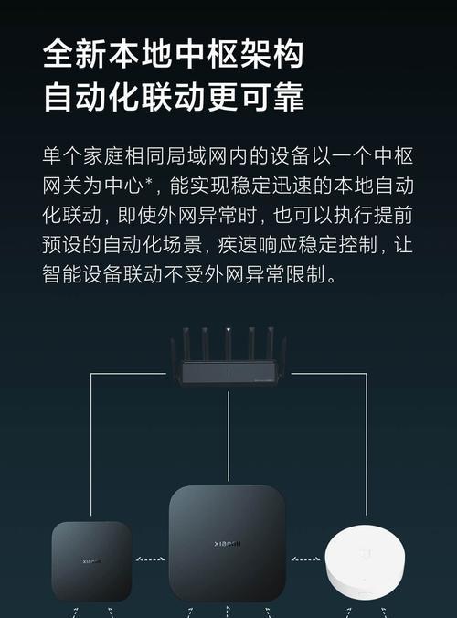 中枢网关自动化场景设置教程？  第2张