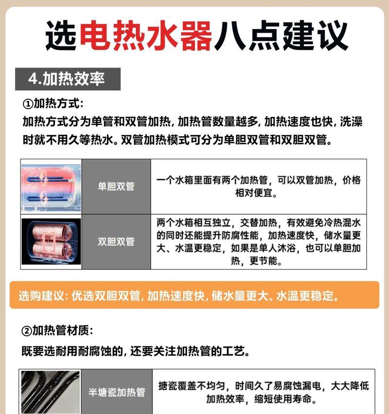 旅游时如何选择和携带热水器？有哪些推荐的产品？  第1张
