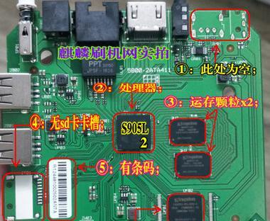 创维机顶盒标清模式调整方法是什么？  第2张