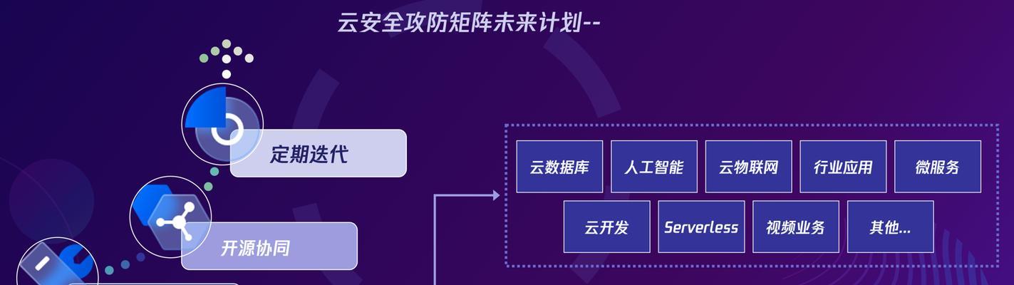分宜服务器由哪家公司提供？服务质量和稳定性如何？  第2张