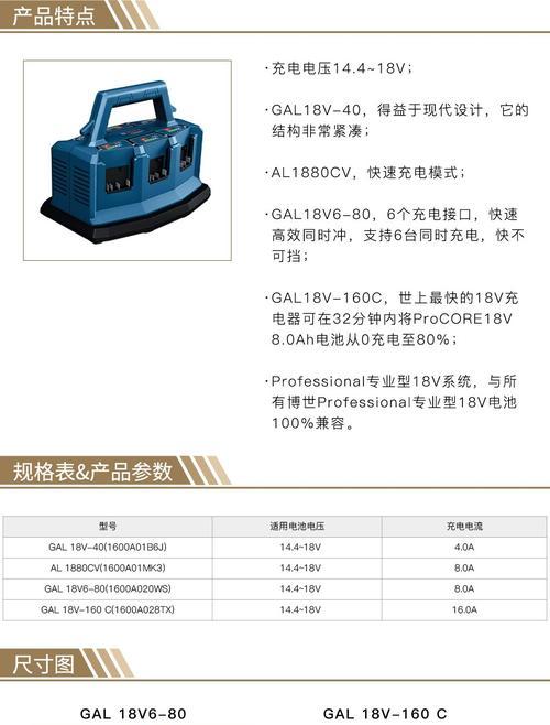 多电压锂电充电器的标准电压是多少？  第1张