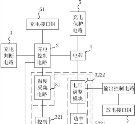 小米充电器出现绕圈问题怎么解决？如何预防？  第2张