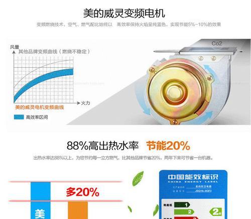 热水器如何增加进风量？调整进风量时应注意什么？  第2张
