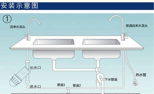 马桶上方热水器安装步骤是什么？需要哪些工具？  第2张