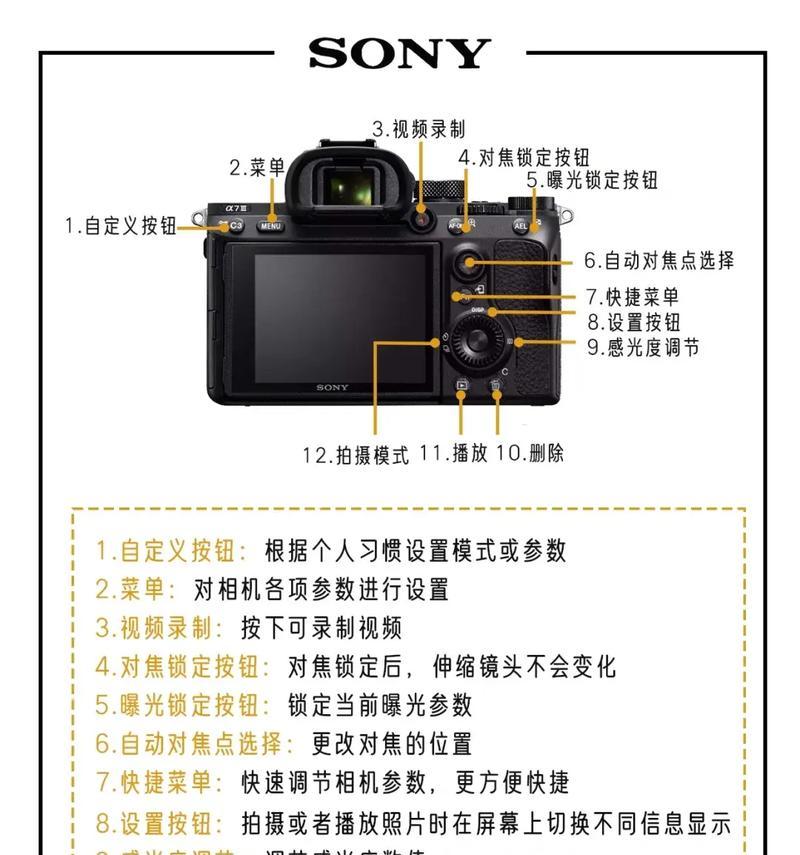 索尼相机的降噪功能是什么？如何使用？  第2张