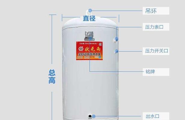 大棚中安装热水器的步骤是什么？  第3张