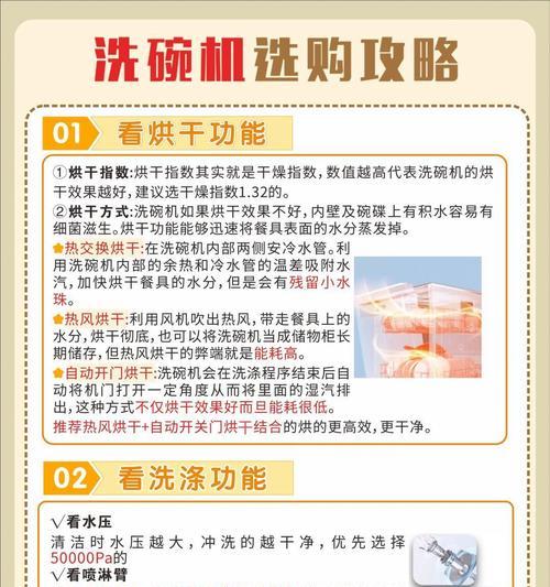 洗碗厨宝热水器使用方法是什么？操作指南详解？  第2张