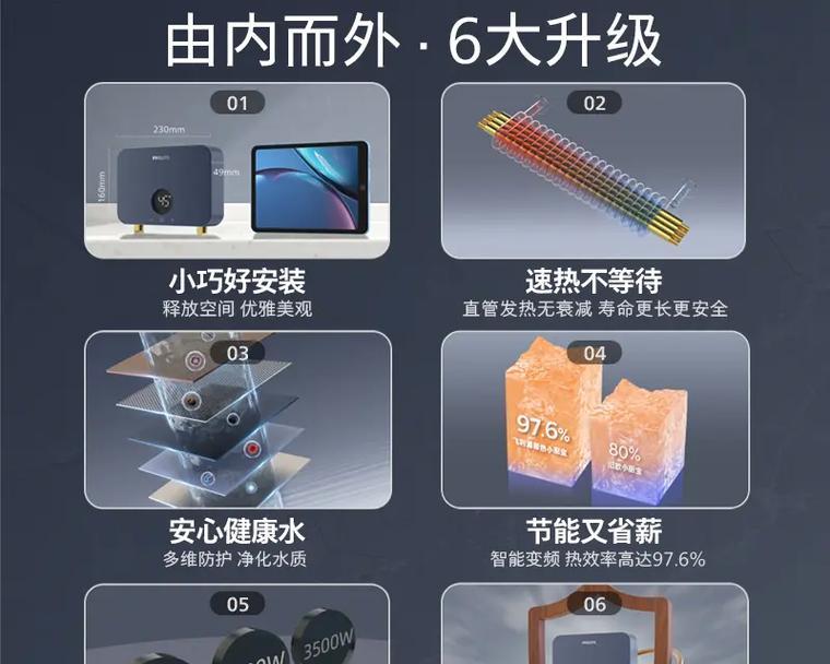 洗碗厨宝热水器使用方法是什么？操作指南详解？  第3张