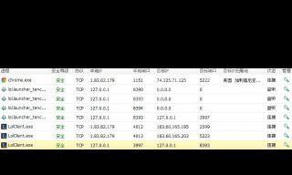 国服服务器更换流程是什么？更换服务器需要注意什么？  第3张