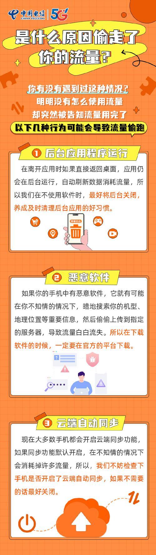 手机如何共享蜂窝流量上网？共享过程中需要注意什么？  第2张