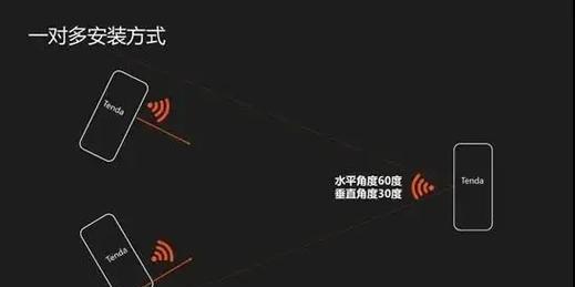 智能设备连接问题如何解决？  第1张