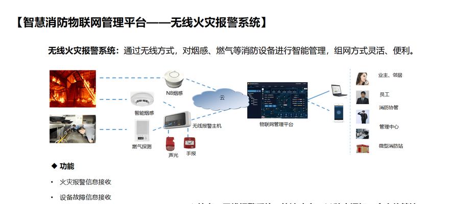 智能设备连接问题如何解决？  第3张