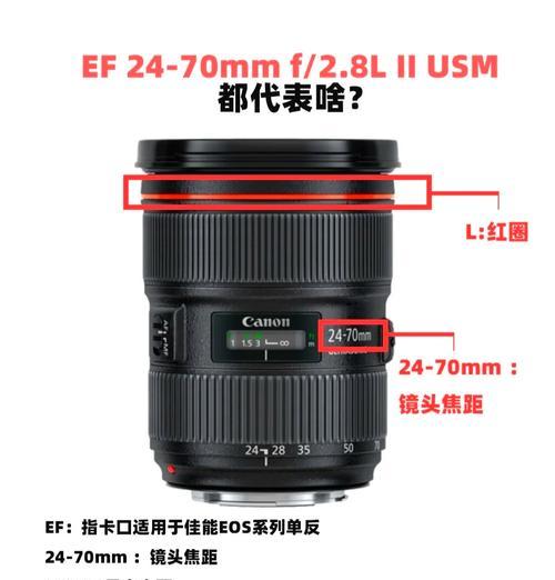 工业相机镜头参数怎么看？图解说明在哪里找到？  第1张
