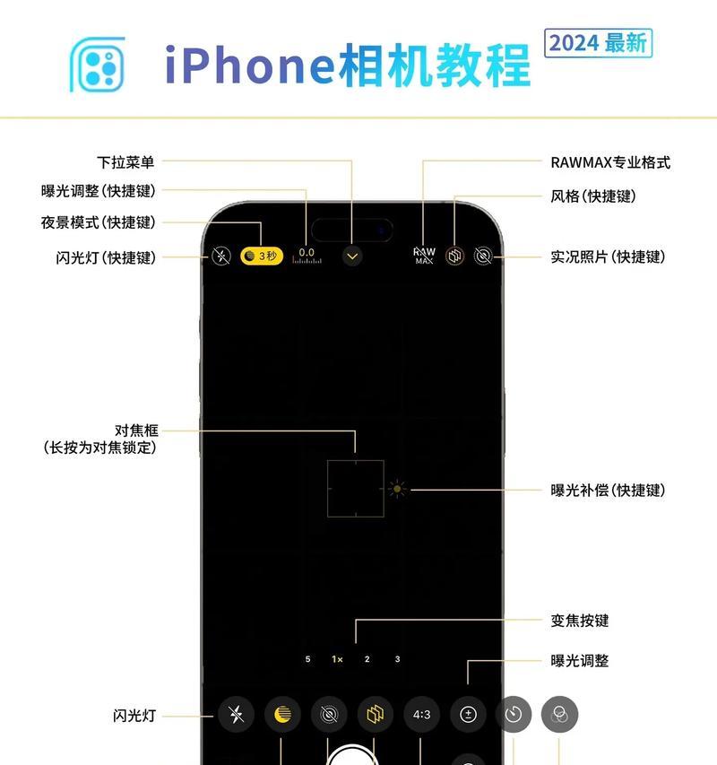 工业相机镜头参数怎么看？图解说明在哪里找到？  第3张