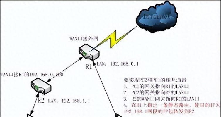 如何设置指向同一个网关？设置过程中需要注意什么？  第1张