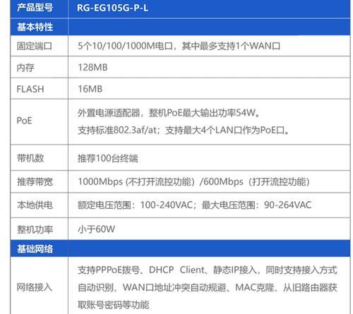 异地局域网组网网关设置步骤是什么？需要专业设备吗？  第2张