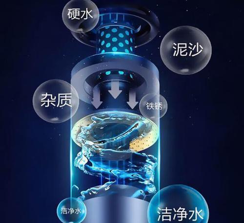 热水器与净水机的区别是什么？如何选择？  第2张
