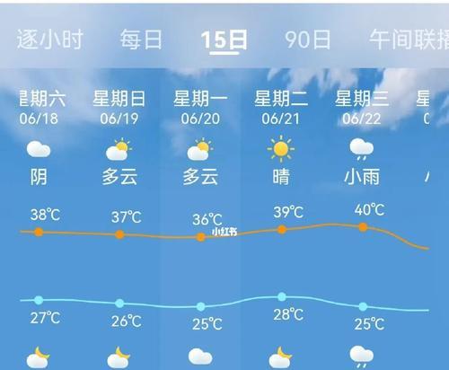 服务器温度达到70多度是否正常？高温运行的原因是什么？  第2张