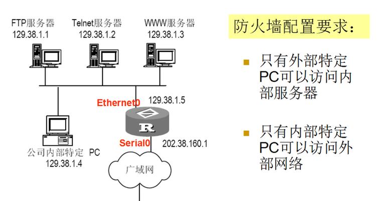 有规则生存服务器的定义是什么？它有什么特点？  第3张