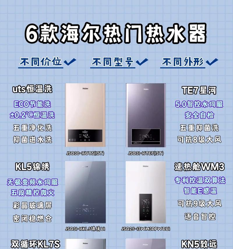 燃气热水器百叶门有何功能？  第2张