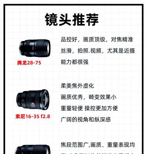 索尼五屏相机的操作指南是什么？  第2张