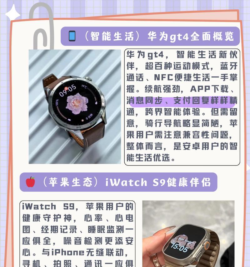 智能手表的介绍文案应该如何撰写？  第2张