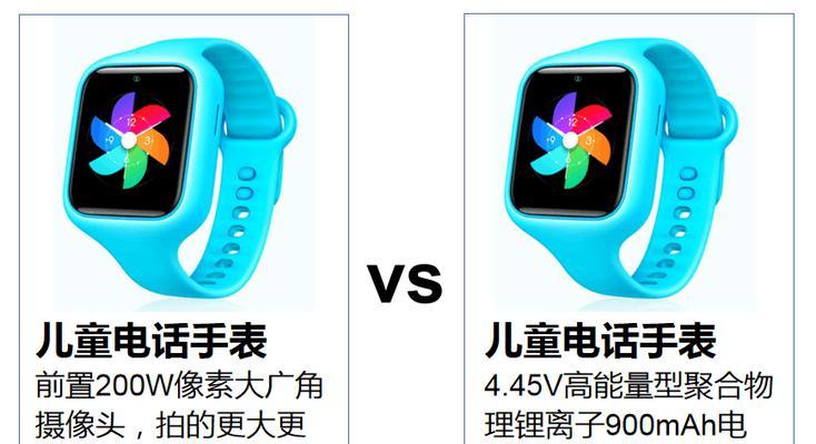 智能手表的介绍文案应该如何撰写？  第1张