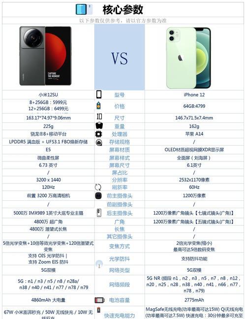 小米12手机壳中指怎么设置？个性化操作和功能介绍是什么？  第3张