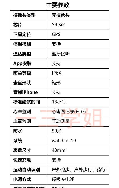 智能手表如何设置无人直播？  第2张