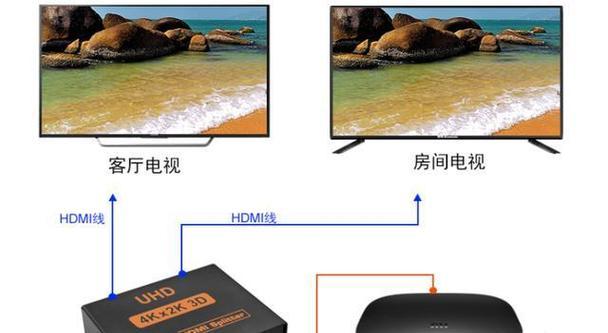 灵云机顶盒连接电视的正确方法？  第3张