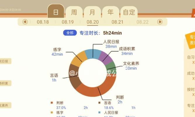 二哥相机镜头模糊设置方法是什么？  第1张