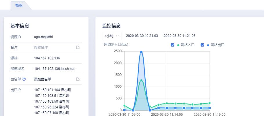 迷你加速服务器的使用方法是什么？  第3张