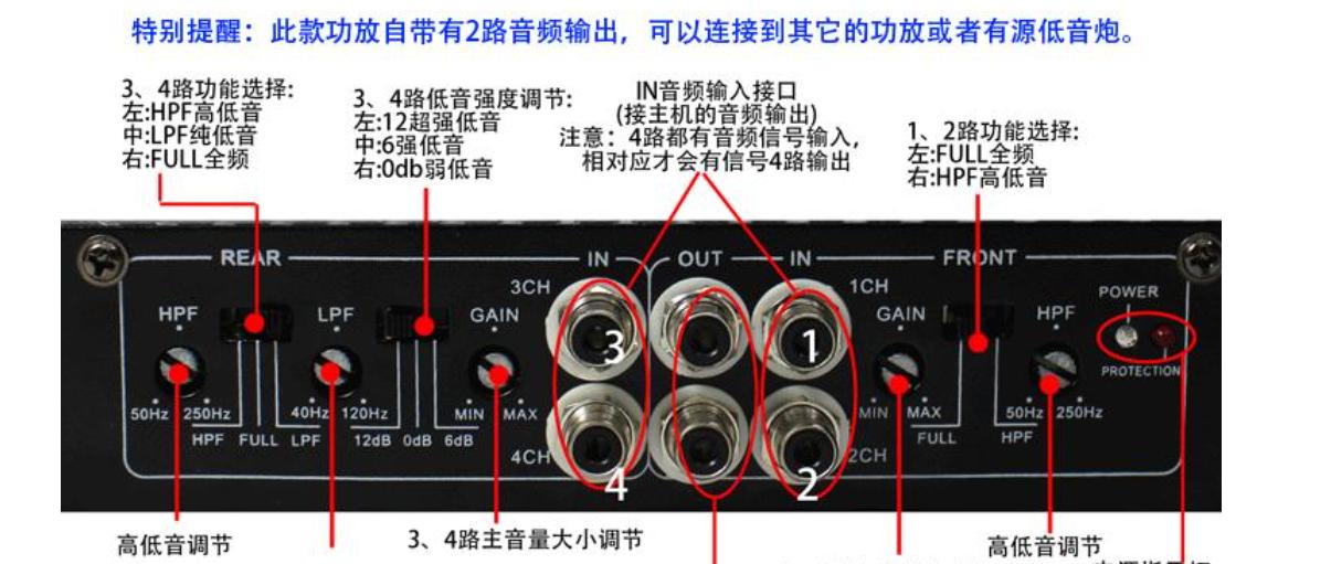 音响插功放怎么接音箱？正确的连接方法是什么？  第3张