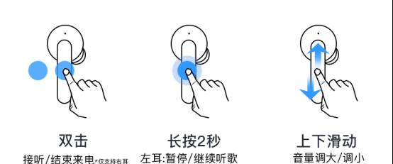 荣耀七零无耳机孔如何解决？有替代方案吗？  第1张