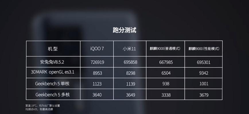 华为爱酷7电脑性能如何？用户评价怎么样？  第3张