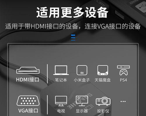 红米平板连接电脑显示器步骤是什么？  第1张