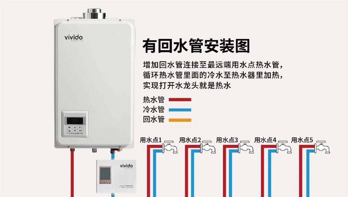 吊顶装好后如何安装热水器管？有哪些注意事项？  第3张