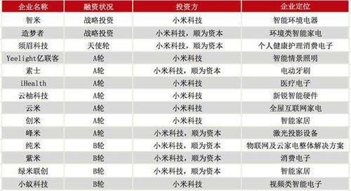 小米电脑如何与平板实现智慧互联？使用方法是什么？  第2张