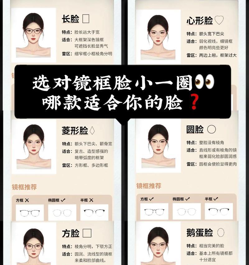 细框眼镜使用视频教程是什么？  第1张