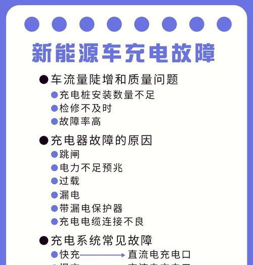 自动断电充电器如何使用？大车充电器的正确使用步骤是什么？  第1张