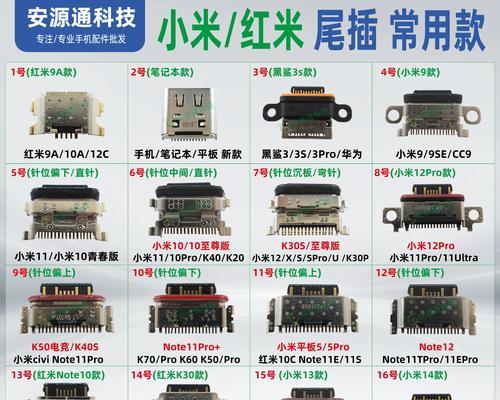 红米13r充电器功率是多少瓦？充电速度如何？  第2张