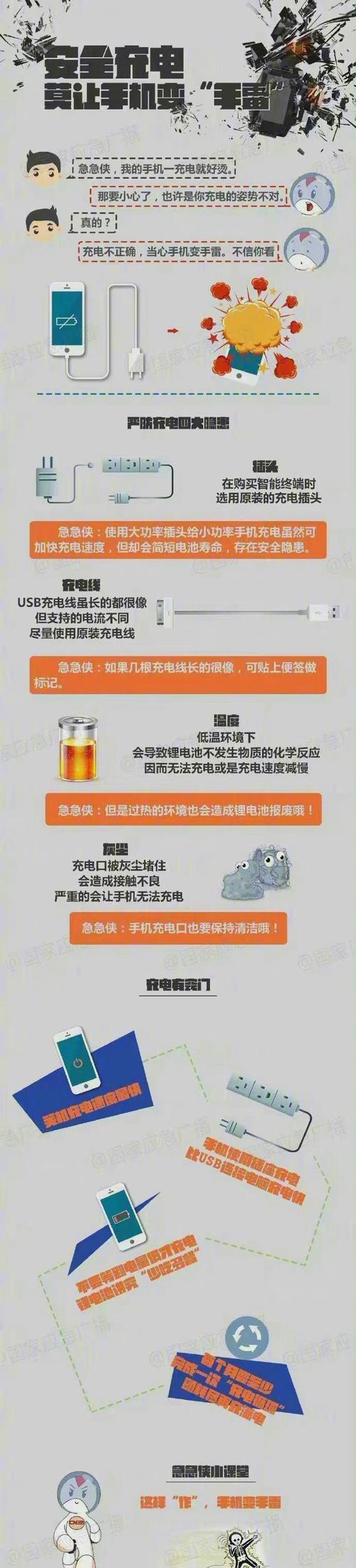 充电器插板充电容易掉的解决方法是什么？  第3张