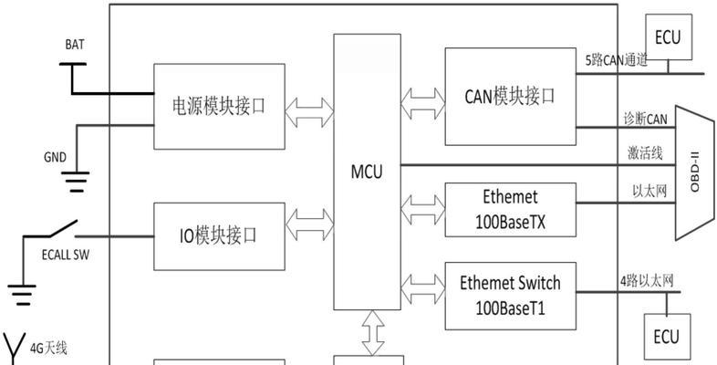 双口网关电源接线方法？  第1张