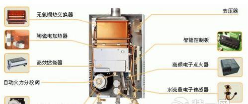 充电保暖加热水器的使用方法是什么？  第3张