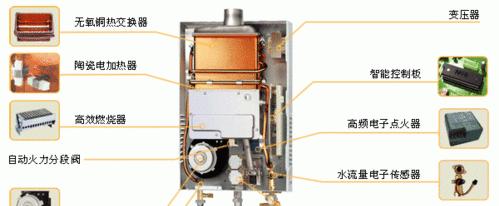 充电保暖加热水器的使用方法是什么？  第2张