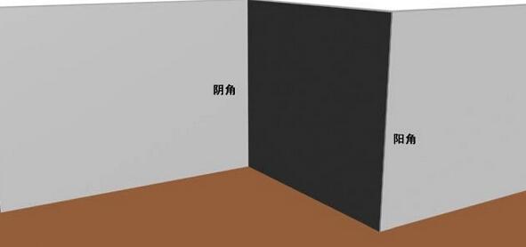 音箱网罩怎么折角？折角的方法是什么？  第3张