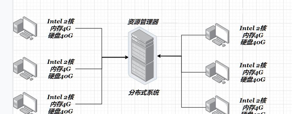 抗压服务器成就如何获得？需要满足哪些条件？  第3张