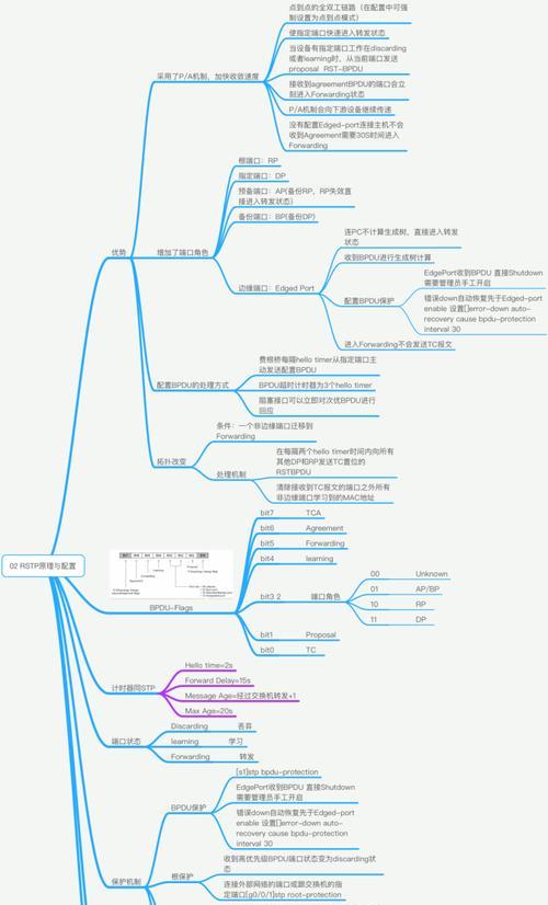 拨号上网切换至以太网的步骤是什么？操作中可能遇到哪些问题？  第1张