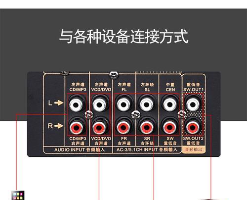 家用客厅功放安装步骤是什么？安装过程中应注意什么？  第2张